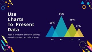 Refar Chart Creative Free Powerpoint Presentation Template.pptx