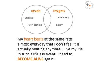 Inside         Insights
    Emotions               Excitement


      Heart beat rate     Frenzy




My heart beats at the same rate
almost everyday that I don’t feel it is
actually beating anymore. I live my life
in such a lifeless event. I need to
BECOME ALIVE again…
 