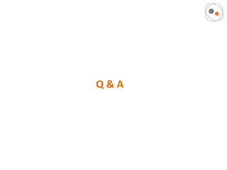 Q&A
 