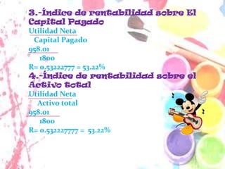    3.-Índice de rentabilidad sobre El
    Capital Pagado
    Utilidad Neta
     Capital Pagado
    958.01
       1800
    R= 0.53222777 = 53.22%
    4.-Índice de rentabilidad sobre el
    Activo total
    Utilidad Neta
      Activo total
    958.01
       1800
    R= 0.532227777 = 53.22%
 