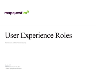 User Experience Roles
Architecture as User Center Design




Version 01
Published January 07, 2011
Created by Ryan Winzenburg
 