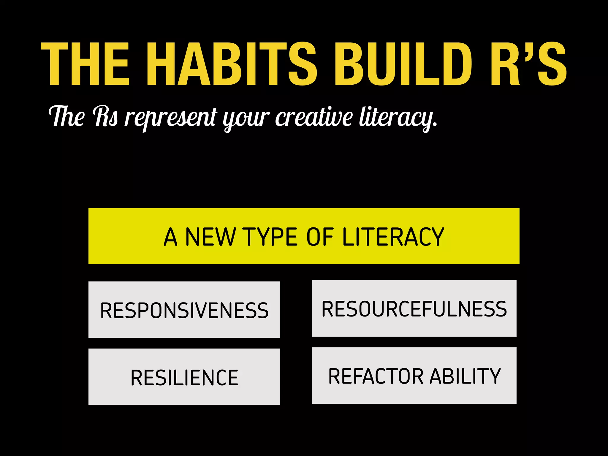 THE HABITS BUILD R’S
A NEW TYPE OF LITERACY
RESPONSIVENESS RESOURCEFULNESS
RESILIENCE REFACTOR ABILITY
The Rs represent your creative literacy.
 