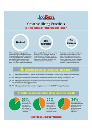 Creative Hiring Process | PDF