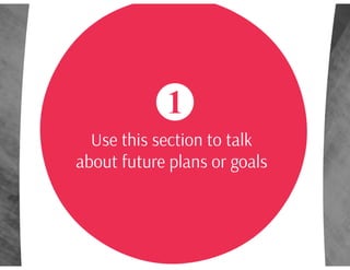 Creative Business Ideas