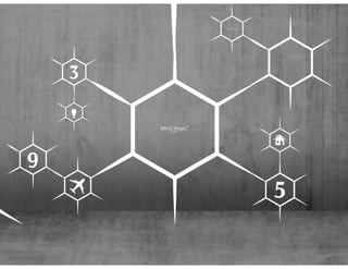 Creative Business Ideas