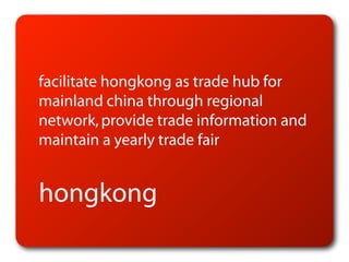 Hong Kong Trade Development Council