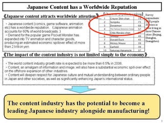 Creative Industry
