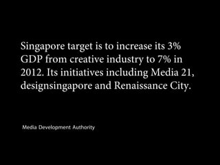 Creative Industry