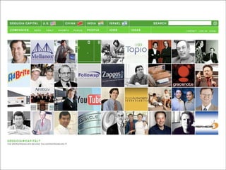 Creative Industry