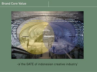 Creative Industry