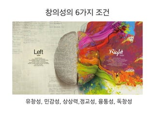 유창성, 민감성, 상상력,정교성, 융통성, 독창성
창의성의 6가지 조건
 