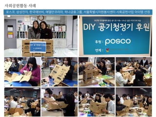 사회공헌활동 사례
포스코, 삼성전자, 한국애브비, 에델만코리아, 하나금융그룹, 서울특별시자원봉사센터 사회공헌사업
아이템 선정
 