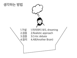 생각하는 방법
1.미리파티 B/S, dreaming
2.Realistic approach
3.Critic debate
4.AB(Another Brain)
1.가설
2.검증
3.검증
4.정리
 