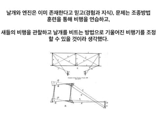 날개와 엔진은 이미 존재한다고 믿고(경험과 지식), 문제는 조종방법
훈련을 통해 비행을 연습하고,
찰하고 날개를 비트는 방법으로 기울어진 비행기를 조정할 수 있을
 