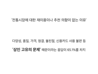 ‘전통시장에 대한 재이용이나 추천 의향이 없는 이
유’
다양성, 품질, 가격, 청결, 불친절, 신용카드 사용 불편 등
‘상인 고유의 문제’ 때문이라는 응답이 65.1%를 차지
 