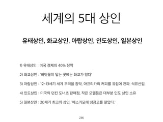 세계의 5대 상인
유태상인, 화교상인, 아랍상인, 인도상인, 일본상인
1) 유태상인 : 미국 경제의 40% 장악
2) 화교상인 : '바닷물이 닿는 곳에는 화교가 있다'
3) 아랍상인 : 12~13세기 세계 무역을 장악, 아프리카의 커피를 유럽에 전파. 석유산업
4) 인도상인 : 미국의 던킨 도너츠 판매점, 작은 모텔등은 대부분 인도 상인 소유
5) 일본상인 : 20세기 최고의 상인. '에스키모에 냉장고를 팔았다.'
236
 