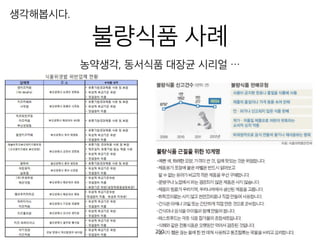 불량식품 사례
생각해봅시다.
농약생각, 동서식품 대장균 시리얼 …
251
 