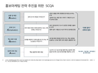 소상공인 성공비결 STRONG
적으로 절실함, 성실성 같은 ‘상인정신(Spirit)’과 ‘명확한 목표 설정
그리고 이 두 가지 상인의 필수덕목을 토대로 마케팅 혁신, 제품 혁신
운영 혁신의 세 가지 성공 전략을 제시하는데,
이 만들 수 없는 아이템에 집중하라(Only one)’, ‘적극적으로 네트워
 