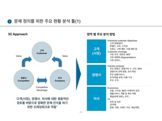 일본 상도의 격언
돈을 남기는 것은 下
가게를 남기는 것은 中
사람을 남기는 것은 上
 