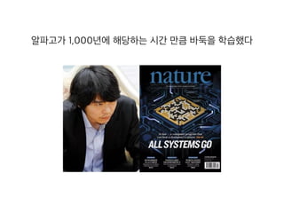 알파고가 1,000년에 해당하는 시간 만큼 바둑을 학습했다
 