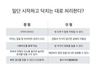 일단 시작하고 닥치는 대로 처리한다
?
장 점 단 점
시작이 반이다. 첫 단추가 잘못 끼워질 수 있다.
닥치는 일을 잘 처리하면 성과가 난다. 경험과 지식이 없으면 실패의 지름길
시행착오를 통해 학습 일 추진의 방향을 잃을 수 있다.
반복과 변형의 속도를 올리면 놀라운
성과를 얻을 수도 있다.
예상하지 못한 일을 만나면 실패할 수
있다.
빠른 결과를 얻을 수 있다.(시간절약) 용두사미(龍頭蛇尾)
 