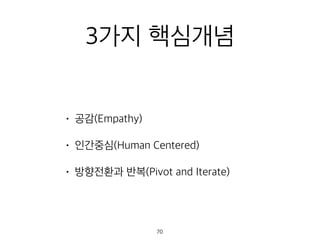 3가지 핵심개념
• 공감(Empathy)
• 인간중심(Human Centered)
• 방향전환과 반복(Pivot and Iterate)
70
 
