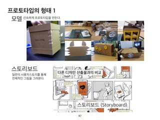 프로토타입의 형태 1
모델
스토리보드
신속하게 프로토타입을 만든다.
일련의 사용자스토리를 통해
전체적인 그림을 그려본다.
87
 