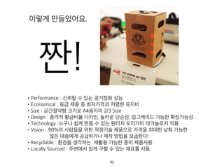 • Performance : 신뢰할 수 있는 공기정화 성능
• Economical : 동급 제품 중 최저가격과 저렴한 유지비
• Size : 공간절약형 크기로 A4용지의 2/3 Size
• Design : 충격적 황금비율 디자인, 놀라운 단순성, 업그레이드 가능한 확장가능성
• Technology :누구나 쉽게 만들 수 있는 원터치 오리가미 테크놀로지 적용
• Vision : 90%의 사람들을 위한 적정기술 제품으로 가격을 최대한 낮춰 가능한
많은 대중에게 공급하거나 제작 방법을 보급한다!
• Recyclable : 환경을 생각하는 재활용 가능한 종이 제품사용
• Locally Sourced : 주변에서 쉽게 구할 수 있는 재료를 사용
짠!
이렇게 만들었어요.
95
 