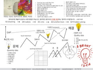 유창성, 민감성, 상상력,정교성, 융통성, 독창성
문제
해결
local maximum
working backward
back to the basic
관찰된 사실
느낌, 아이디어
원리/패턴
다양한 framework
1)D:dreaming
논박
2)R:realistic 3)C:critic 4)A:another brain
A B
C
A B
Quantity idea
Quality idea
5WHY
• Think big, Start small, Move fast
• 창의성은 자유와 유희의 산물
• 모든 문제는 이미 다른 방식으로 풀려 있을 수도 있다.
• 처음부터 바닷물을 끓이려고 하지 마라.
• 결핍이 창조를 만든다.
• 몰입적 경험의 누적
• 문제를 다른 방식으로 표현하기.
• 관점을 확장하기 ‘모든 것은 입체적’
• 이야기를 만들어 보자.
• 고립하지 말고 병립(竝立)하자.
1. 요약
2. 사례(통시적+공시적)
3. 비유
4. 도식
• 브레인스토밍
• 윈도우패닝
• 6색깔 모자
• SCAMPER
• 마인드맵
• 시네틱스
• TRIZ
창의성이란 예술적 감성이나 표현 방법이 아닙니다. 창의적인 생각으로 문제를 해결하는 ‘창의적 사고법’입니다. - 사토가시와
확산적 사고
수렴적 사고
• 몰입적 경험의 누적
• 모든 결과는 누적적 변화로 이루어진다.
• 우연과 필연의 복합적 결과
• 세렌디피티/하인리히법칙/자이가르닉효과
• 다작이 대작을 만든다.(한 획에 1000번)
• 금기를 깨면 ‘창의적’드라마가 펼쳐진다.
• 눈에 보이지 않는 것도 볼 수 있어야.
• 창의성과 숫자
• 호기심과 열정 > 뇌파의 변화 > 호르몬 작용 > 헐크
• 과학/스포츠/문학/그림/영화/소설/시 등의 창의성
©김광일 www.learningsciencekorea.com www.cardboardartcollege.com Facebook : messagedesigner sangsangtheater@gmail 010 7739 1119
GAP
5)P:Problem solving
 