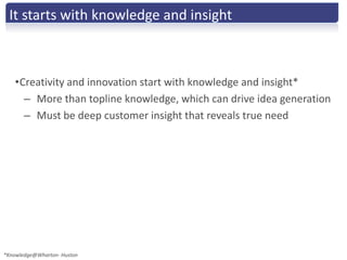 It starts with knowledge and insight



    •Creativity and innovation start with knowledge and insight*
      – More than topline knowledge, which can drive idea generation
      – Must be deep customer insight that reveals true need




*Knowledge@Wharton- Huston
 