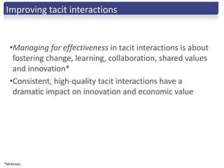 Improving tacit interactions


   •Managing for effectiveness in tacit interactions is about
    fostering change, learning, collaboration, shared values
    and innovation*
   •Consistent, high-quality tacit interactions have a
    dramatic impact on innovation and economic value




*McKinsey
 