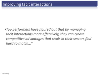 Improving tacit interactions




   •Top performers have figured out that by managing
    tacit interactions more effectively, they can create
    competitive advantages that rivals in their sectors find
    hard to match…*




*McKinsey
 