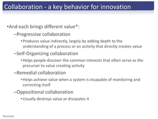 Collaboration - a key behavior for innovation

   •And each brings different value*:
      –Progressive collaboration
             • Produces value indirectly, largely by adding depth to the
               understanding of a process or an activity that directly creates value
         –Self-Organizing collaboration
             • Helps people discover the common interests that often serve as the
               precursor to value creating activity
         –Remedial collaboration
             • Helps achieve value when a system is incapable of monitoring and
               correcting itself
         –Oppositional collaboration
             • Usually destroys value or dissipates it


*Accenture
 