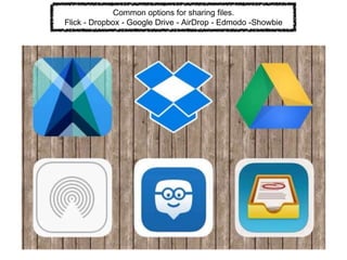 Common options for sharing files.
Flick - Dropbox - Google Drive - AirDrop - Edmodo -Showbie
 