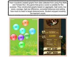 Year 4 students created graphs from data collected from using Pop Math
and Temple Run. Any game that gives a score is suitable for this
purpose. They constructed graphs based on aggregate, high score, low
score, average, high low difference, converted distances and adding
how much to reach a target distance/score. Student enjoyed including
the teacher's score.
 