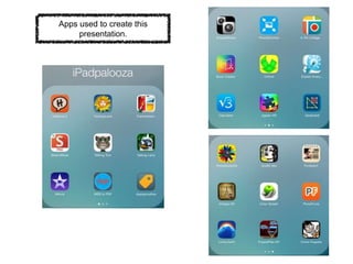 Apps used to create this
presentation.
 