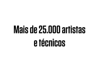 Maisde25.000artistas
etécnicos
 