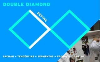 double diamond
PACMAN + TENDÊNCIAS + SEGMENTOS + PROPOSTA DE VALOR
de
f
in
e
<><>>
 