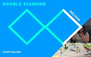 double diamond
deli
v
er
<><>>storytelling
 