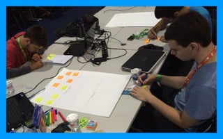 Creative Jam Experience #CPBR8