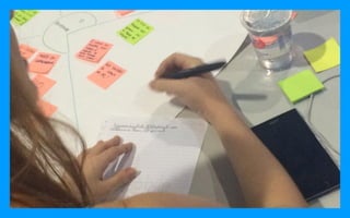 Creative Jam Experience #CPBR8