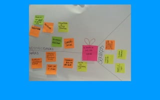 Creative Jam Experience #CPBR8