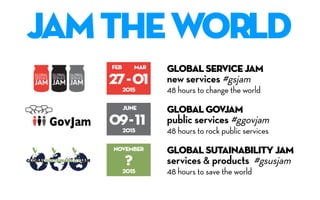 jamtheworld
GLOBAL SERVICE JAM
new services #gsjam
48 hours to change the world
GLOBAL GOVJAM
public services #ggovjam
48 hours to rock public services
GLOBAL sutainability JAM
services & products #gsusjam
48 hours to save the world
FEB
27-01
MAR
2015
09-11
june
2015
?
november
2015
 