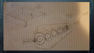 Creative Journey Gearbox