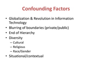 Confounding Factors
• Globalization & Revolution in Information
Technology
• Blurring of boundaries (private/public)
• End of Hierarchy
• Diversity
– Cultural
– Religious
– Race/Gender
• Situational/contextual
 