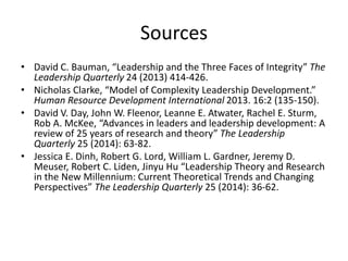 Sources
• David C. Bauman, “Leadership and the Three Faces of Integrity” The
Leadership Quarterly 24 (2013) 414-426.
• Nicholas Clarke, “Model of Complexity Leadership Development.”
Human Resource Development International 2013. 16:2 (135-150).
• David V. Day, John W. Fleenor, Leanne E. Atwater, Rachel E. Sturm,
Rob A. McKee, “Advances in leaders and leadership development: A
review of 25 years of research and theory” The Leadership
Quarterly 25 (2014): 63-82.
• Jessica E. Dinh, Robert G. Lord, William L. Gardner, Jeremy D.
Meuser, Robert C. Liden, Jinyu Hu “Leadership Theory and Research
in the New Millennium: Current Theoretical Trends and Changing
Perspectives” The Leadership Quarterly 25 (2014): 36-62.
 