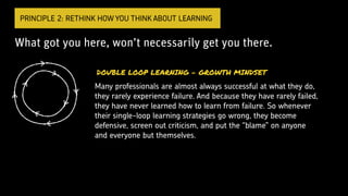 What got you here, won’t necessarily get you there.
PRINCIPLE 2: RETHINK HOW YOU THINK ABOUT LEARNING
DOUBLE LOOP LEARNING - GROWTH MINDSET
Many professionals are almost always successful at what they do,
they rarely experience failure. And because they have rarely failed,
they have never learned how to learn from failure. So whenever
their single-loop learning strategies go wrong, they become
defensive, screen out criticism, and put the “blame” on anyone
and everyone but themselves.
 