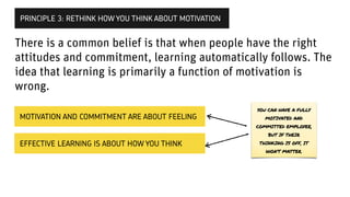 There is a common belief is that when people have the right
attitudes and commitment, learning automatically follows. The
idea that learning is primarily a function of motivation is
wrong.
PRINCIPLE 3: RETHINK HOW YOU THINK ABOUT MOTIVATION
MOTIVATION AND COMMITMENT ARE ABOUT FEELING
EFFECTIVE LEARNING IS ABOUT HOW YOU THINK
YOU CAN HAVE A FULLY
MOTIVATED AND
COMMITTED EMPLOYEE,
BUT IF THEIR
THINKING IS OFF, IT
WON’T MATTER.
 