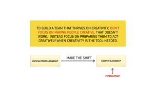 TO BUILD A TEAM THAT THRIVES ON CREATIVITY, DON’T
FOCUS ON MAKING PEOPLE CREATIVE. THAT DOESN’T
WORK. INSTEAD FOCUS ON PREPARING THEM TO ACT
CREATIVELY WHEN CREATIVITY IS THE TOOL NEEDED.
Common Sense Leadership Creative Leadership
MAKE THE SHIFT
5 PRINCIPLES
 