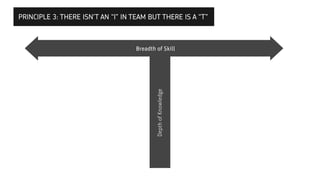 PRINCIPLE 3: THERE ISN’T AN “I” IN TEAM BUT THERE IS A “T”
DepthofKnowledge
Breadth of Skill
 